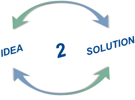 idea2solution